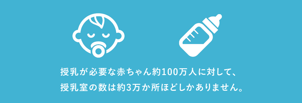 授乳が必要な赤ちゃん約100万人に対して、授乳室の数は約3万か所ほどしかありません。